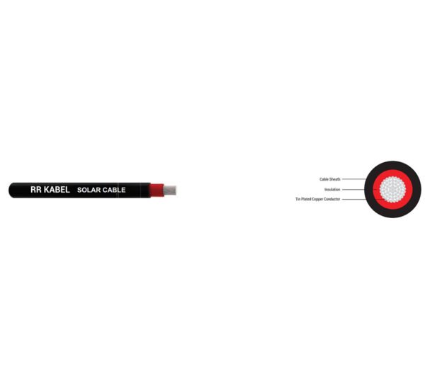 RR PURE COPPER SOLAR CABLE (4, 6, 10, 16 SQ. MM) - Image 2
